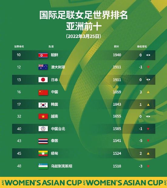 提到心灵导师这个身份，艾伦提到罗四季不是真的想在这个这个职业上有所造诣，更多是逃避现实，选择了一个暂时的职业。